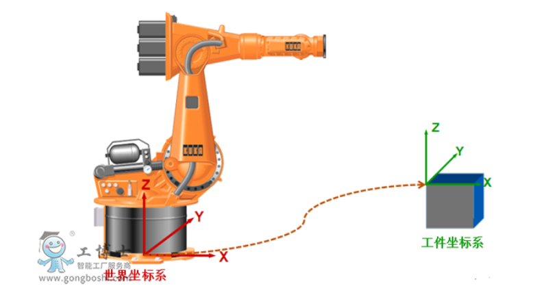 image-20210125211952685